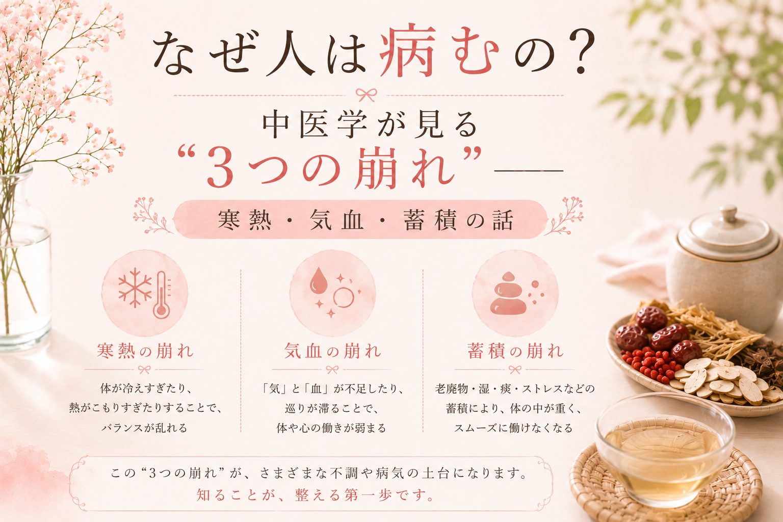 なぜ人は病むのか？中医学が見る「寒熱・気血・蓄積」3つの崩れと美容への影響